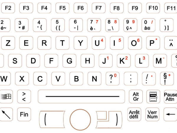 Clavier durci M276HP-FN-OEM-BL-ML-EMC